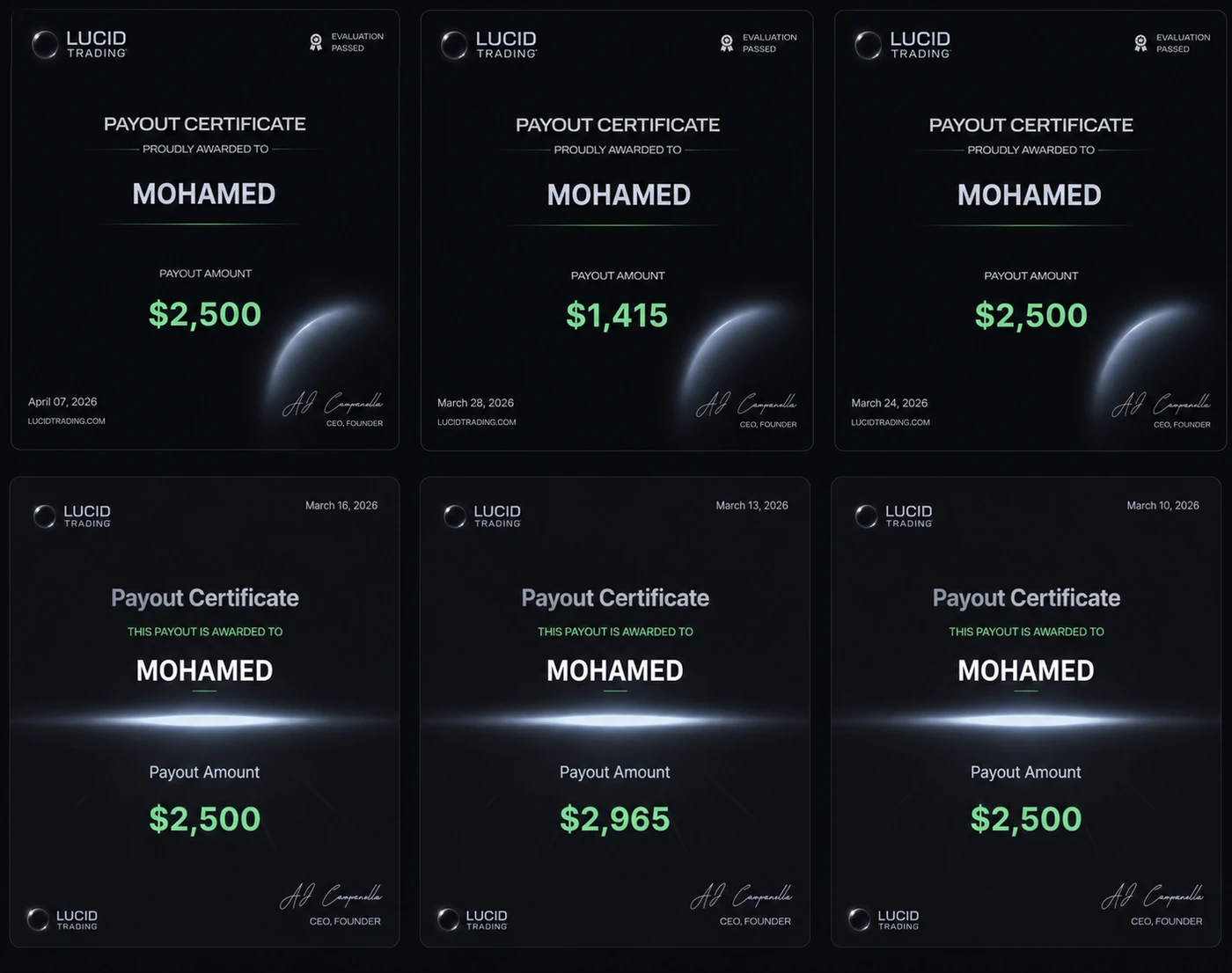 Six Lucid payout certificates supplied by Moe